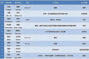 必威体育投注截图4